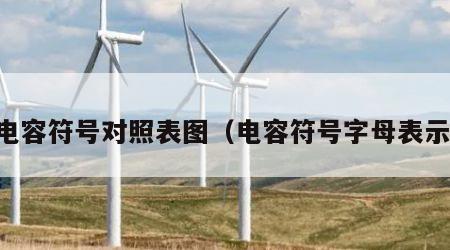 电容符号对照表图（电容符号字母表示）