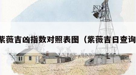 紫薇吉凶指数对照表图（紫薇吉日查询）