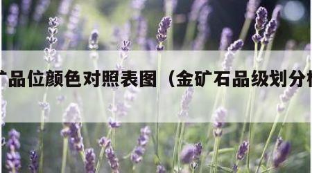 金矿品位颜色对照表图（金矿石品级划分标准）