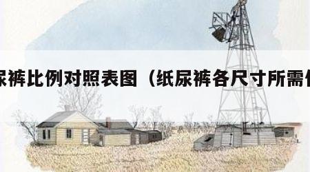 纸尿裤比例对照表图（纸尿裤各尺寸所需使用量）