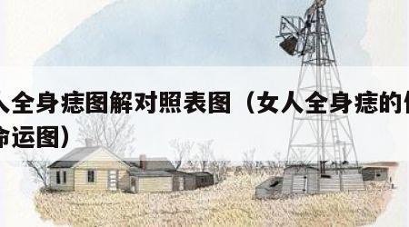 女人全身痣图解对照表图（女人全身痣的位置与命运图）