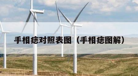 手相痣对照表图（手相痣图解）