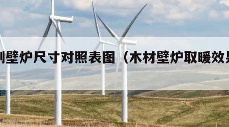 木制壁炉尺寸对照表图（木材壁炉取暖效果如何）