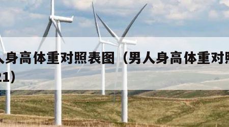 男人身高体重对照表图（男人身高体重对照表2021）