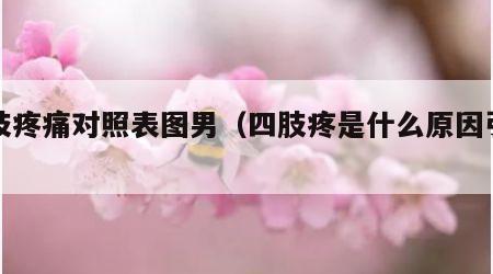 四肢疼痛对照表图男（四肢疼是什么原因引起的）