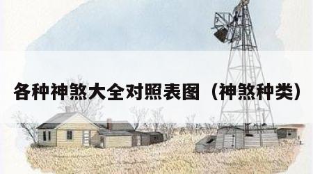 各种神煞大全对照表图（神煞种类）