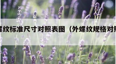 外螺纹标准尺寸对照表图（外螺纹规格对照表）