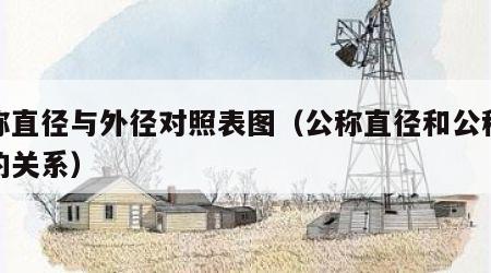 公称直径与外径对照表图（公称直径和公称外径的关系）