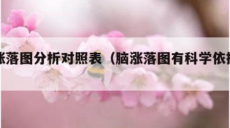 脑涨落图分析对照表（脑涨落图有科学依据吗）