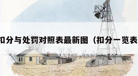 扣分与处罚对照表最新图（扣分一览表）