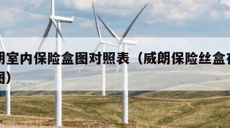 威朗室内保险盒图对照表（威朗保险丝盒在哪里图）