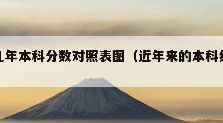 近几年本科分数对照表图（近年来的本科线分数）