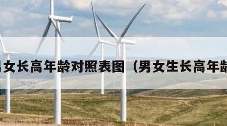 男女长高年龄对照表图（男女生长高年龄）