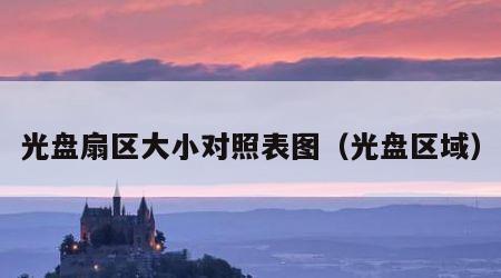 光盘扇区大小对照表图（光盘区域）