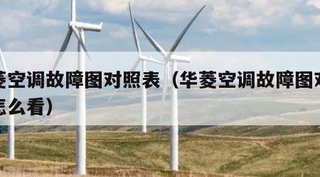 华菱空调故障图对照表（华菱空调故障图对照表怎么看）