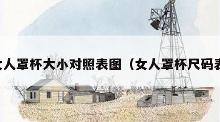 女人罩杯大小对照表图（女人罩杯尺码表）