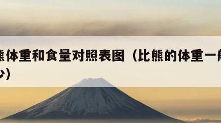 比熊体重和食量对照表图（比熊的体重一般是多少）