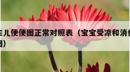 新生儿便便图正常对照表（宝宝受凉和消化不良图）