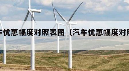 汽车优惠幅度对照表图（汽车优惠幅度对照表图）