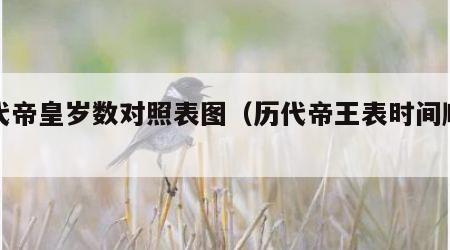 各代帝皇岁数对照表图（历代帝王表时间顺序）