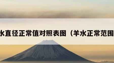 羊水直径正常值对照表图（羊水正常范围表）