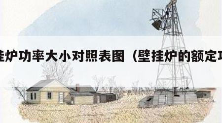 壁挂炉功率大小对照表图（壁挂炉的额定功率）