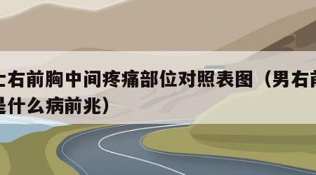 男士右前胸中间疼痛部位对照表图（男右前胸疼是什么病前兆）