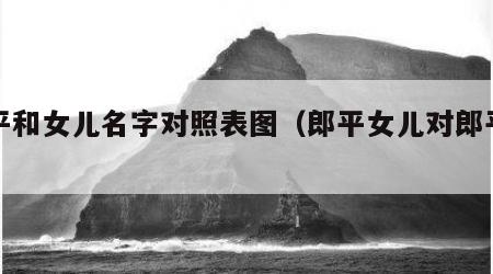 郎平和女儿名字对照表图（郎平女儿对郎平了解）