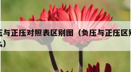 负压与正压对照表区别图（负压与正压区别是什么）