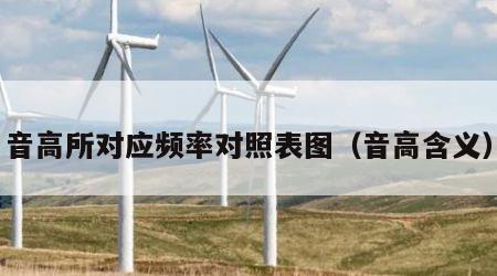 音高所对应频率对照表图（音高含义）