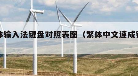 繁体输入法键盘对照表图（繁体中文速成键盘）