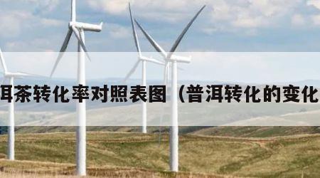 普洱茶转化率对照表图（普洱转化的变化图）