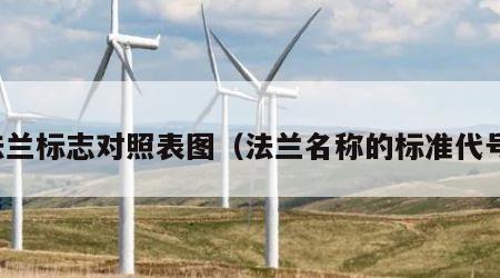 法兰标志对照表图（法兰名称的标准代号）