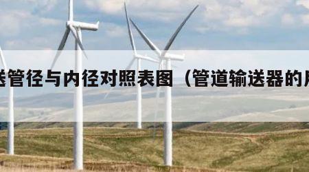 输送管径与内径对照表图（管道输送器的用法）