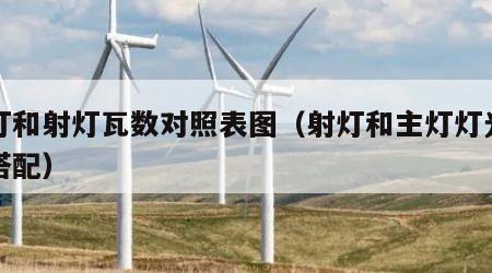 主灯和射灯瓦数对照表图（射灯和主灯灯光怎么搭配）