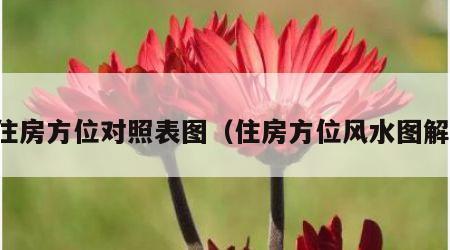 住房方位对照表图（住房方位风水图解）