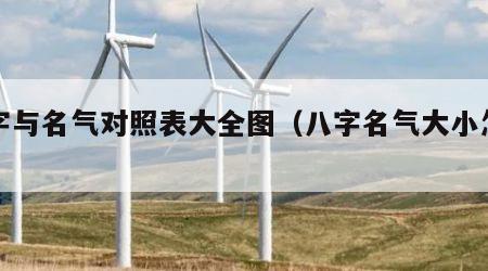八字与名气对照表大全图（八字名气大小怎看）
