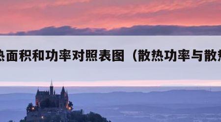 散热面积和功率对照表图（散热功率与散热面积）