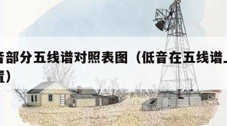 低音部分五线谱对照表图（低音在五线谱上的位置）