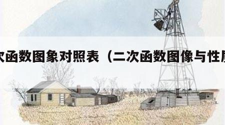 二次函数图象对照表（二次函数图像与性质讲解）