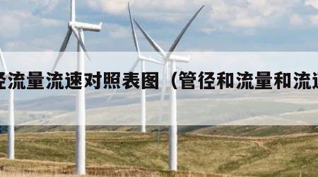 管径流量流速对照表图（管径和流量和流速表）