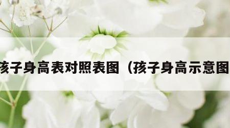孩子身高表对照表图（孩子身高示意图）