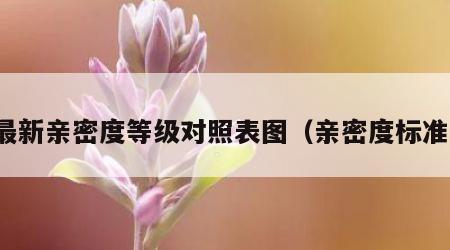 最新亲密度等级对照表图（亲密度标准）