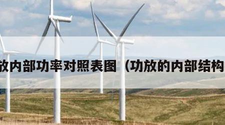 功放内部功率对照表图（功放的内部结构图）