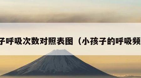 孩子呼吸次数对照表图（小孩子的呼吸频率）