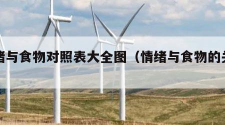 情绪与食物对照表大全图（情绪与食物的关系）