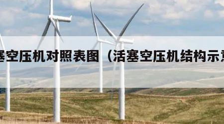 活塞空压机对照表图（活塞空压机结构示意图）