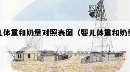 婴儿体重和奶量对照表图（婴儿体重和奶量标准）