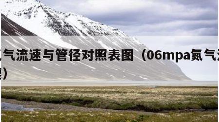 氮气流速与管径对照表图（06mpa氮气流速）