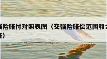 交强险赔付对照表图（交强险赔偿范围和金额表格）